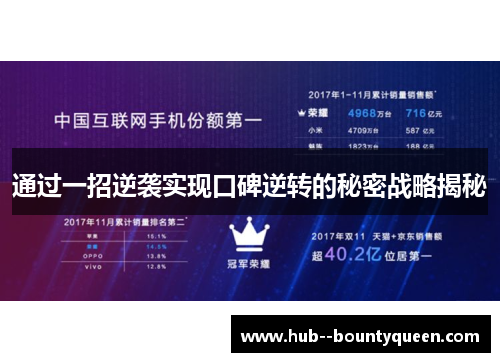 通过一招逆袭实现口碑逆转的秘密战略揭秘