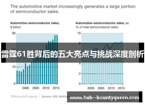 雷霆61胜背后的五大亮点与挑战深度剖析