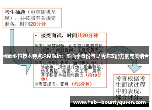 穆西亚拉技术特点深度解析：多面手身份与灵活进攻能力的完美结合