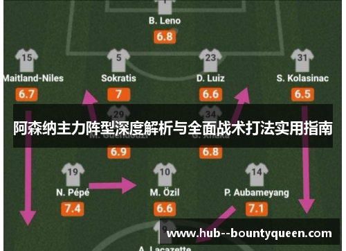 阿森纳主力阵型深度解析与全面战术打法实用指南