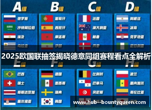 2025欧国联抽签揭晓德意同组赛程看点全解析 2025欧国联抽签揭晓德意同组赛程看点全解析
